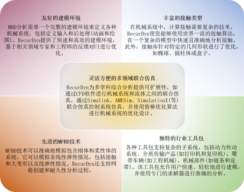 RecurDyn-4.png